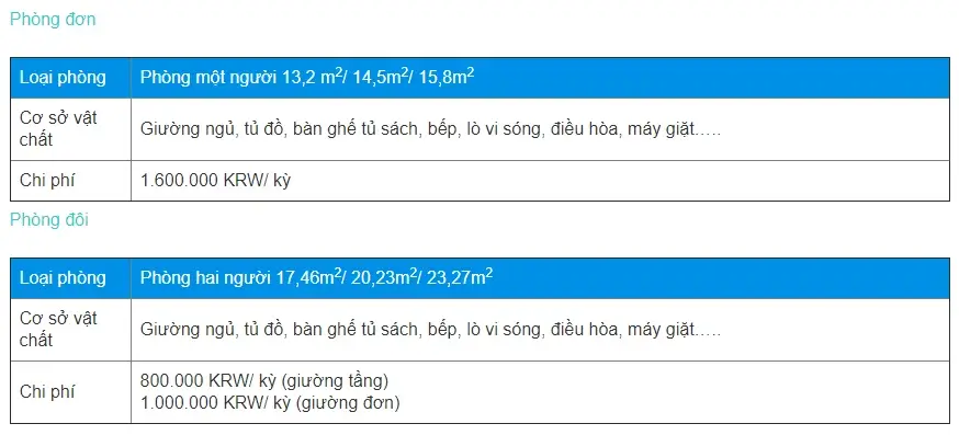 dai-hoc-quoc-gia-seoul 4